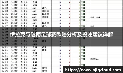 伊拉克与越南足球赛欧赔分析及投注建议详解