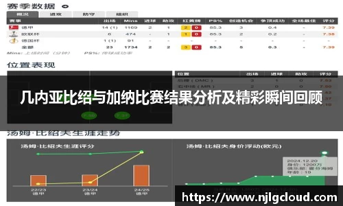 几内亚比绍与加纳比赛结果分析及精彩瞬间回顾